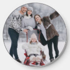 Add Your Own Photo | Custom Family Photo