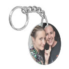 Add Your Photo to Keepsake Acrylic