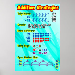 Addition Strategies Poster/Anchor Chart