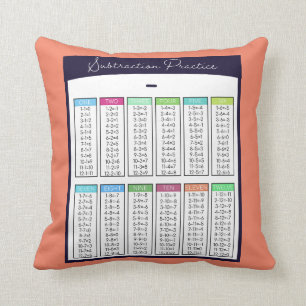 Addition Subtraction Practice Table Home School Cushion