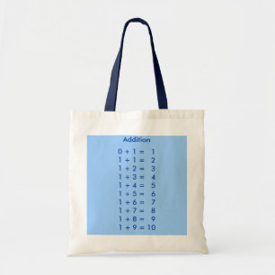 Additon Tote Bag