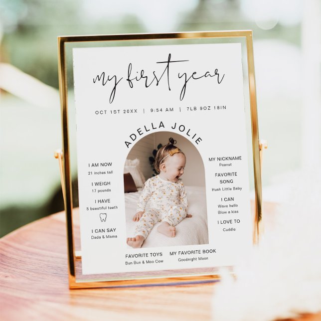 ADELLA Minimalist Arch Photo First Year Milestone Poster (Creator Uploaded)