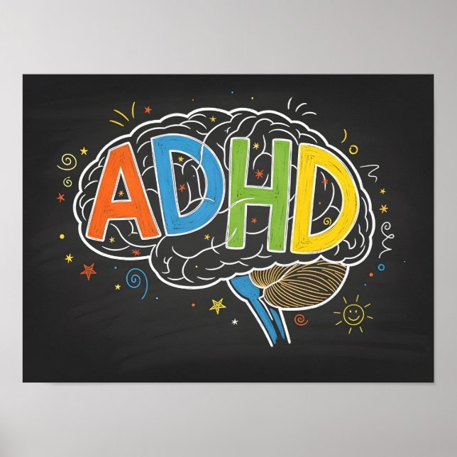 ADHD Awareness Colourful Brain Word Illustration Poster (Front)