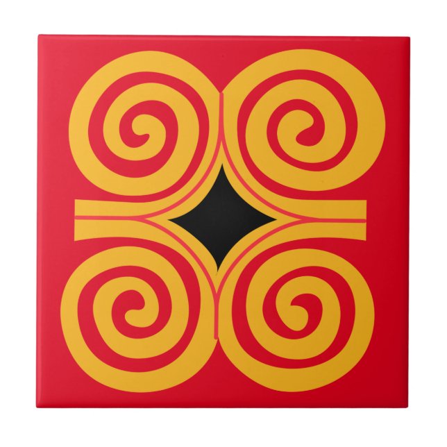 Adinka Strength Tile (Front)