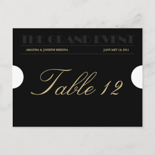Admission Ticket Table Number Postcard
