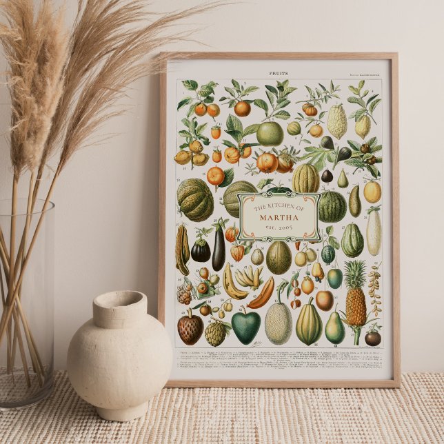 Adolphe Millot Fruits Poster (Creator Uploaded)
