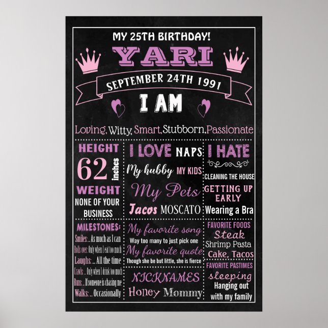Adult 25th Birthday cake smash chalkboard sign (Front)