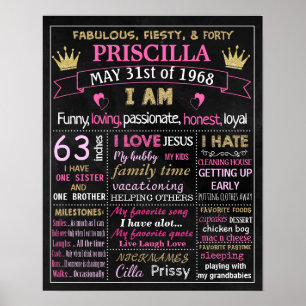 Adult birthday cake smash party chalkboard sign
