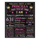 Adult birthday cake smash party chalkboard sign