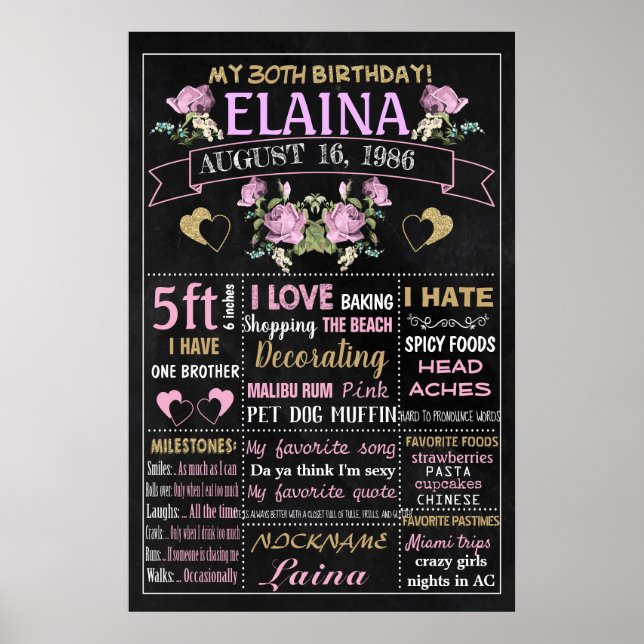 Adult birthday cake smash party chalkboard sign (Front)