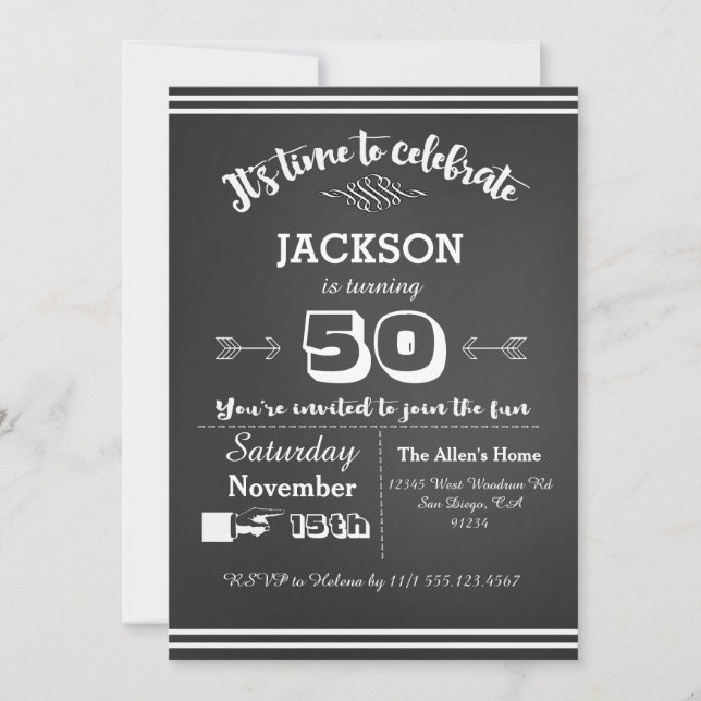Adult Birthday Party Invitation 50th, 60th, 40th (Front)