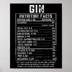 Adults Funny Nutrition Facts Matching Group Merch  Poster
