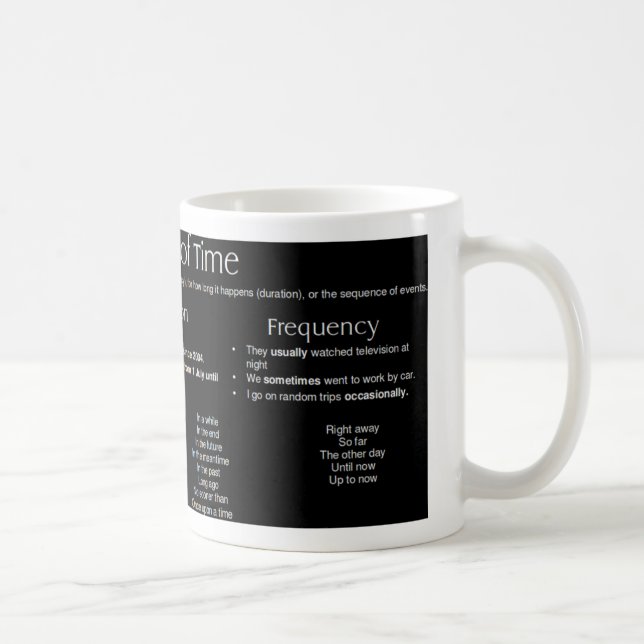 Adverbials of Time - Phrases Coffee Mug (Right)