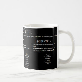 Adverbials of Time - Words Coffee Mug