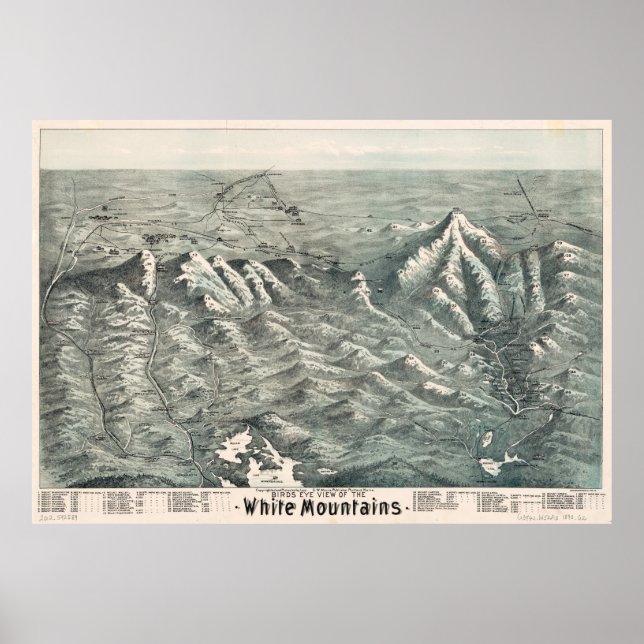 Aerial View of White Mountains, New Hampshire 1890 Poster (Front)