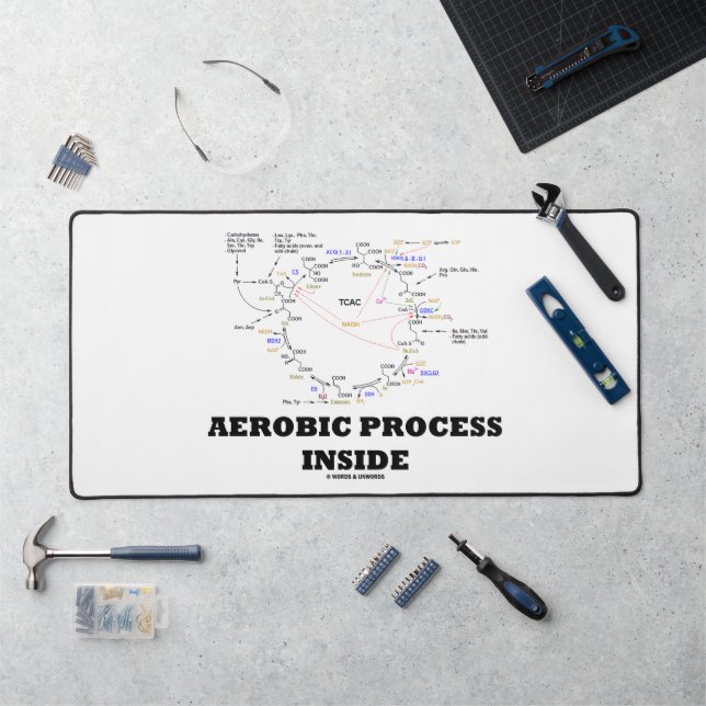 Aerobic Process Inside Krebs Cycle Biochemistry Desk Mat (Workstation)