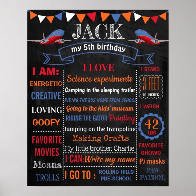 Aeroplane Birthday Party chalkboard sign poster (Front)