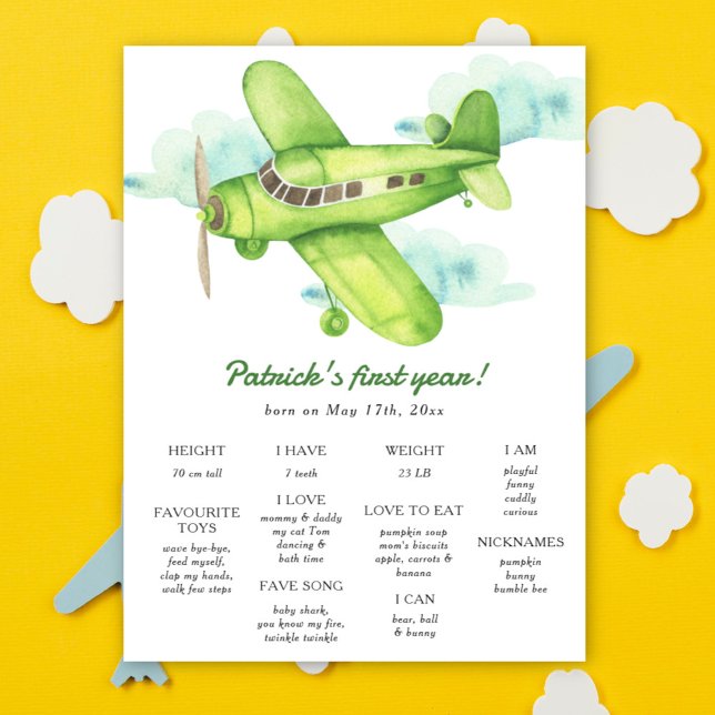 Aeroplane First Birthday Milestone Birthday Poster (Creator Uploaded)