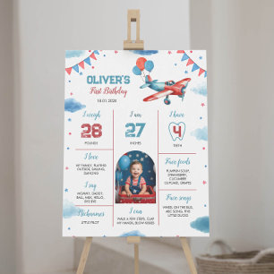 Aeroplane First Birthday Photo Milestone Poster