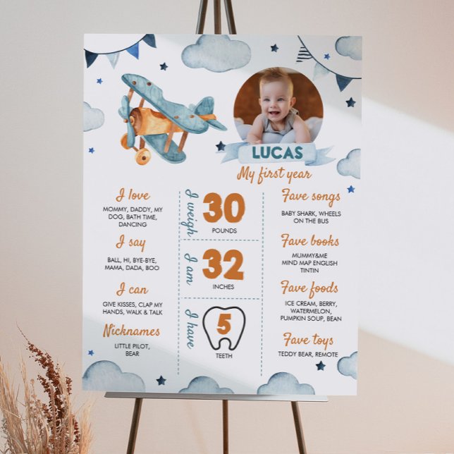 Aeroplane First Birthday Photo Milestone Poster (Creator Uploaded)