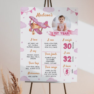 Aeroplane First Birthday Photo Milestone Poster