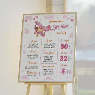 Aeroplane First Birthday Photo Milestone Poster