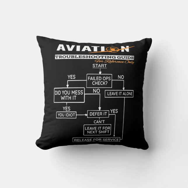 Aeroplane Pilot Aviation Trouble Shooting Guide Cushion (Front)