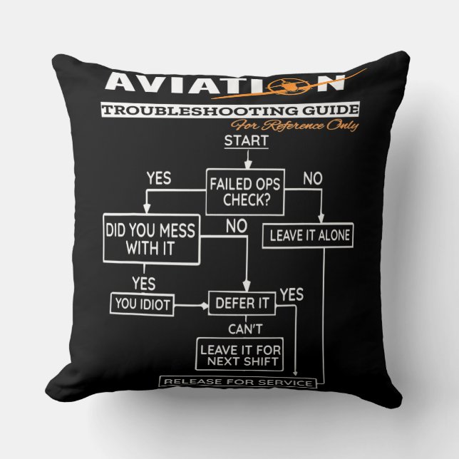 Aeroplane Pilot Aviation Trouble Shooting Guide Cushion (Front)