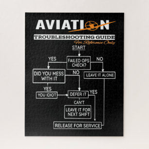 Aeroplane Pilot Aviation Trouble Shooting Guide Jigsaw Puzzle