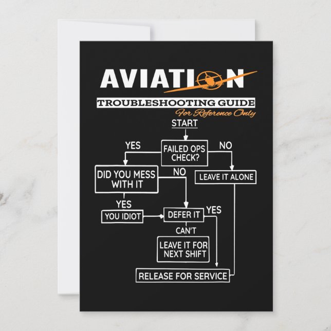 Aeroplane Pilot  Funny Pilot Troubleshooting Guide Invitation (Front)
