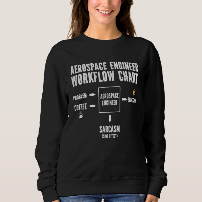 Aerospace Engineer Workflow Aerospace Engineering Sweatshirt (Front)
