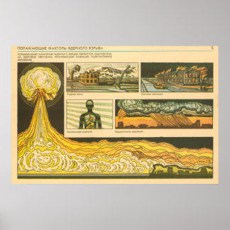 affecting factors of nuclear explosion poster