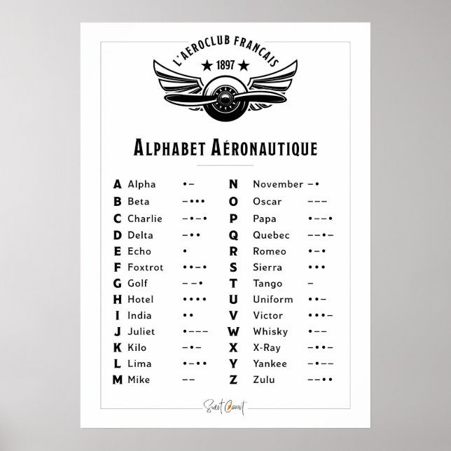 Affiche Vintage - Alphabet aéronautique Poster (Front)