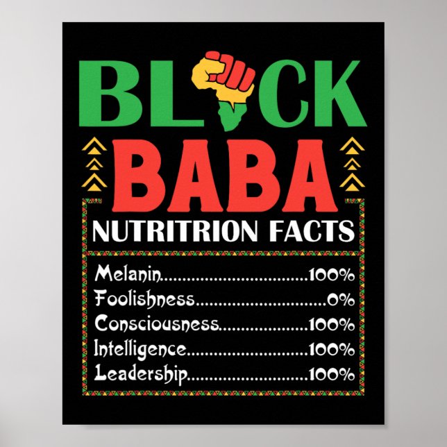 Africa Black By Nutrition Fact Melanin Consciousne Poster (Front)