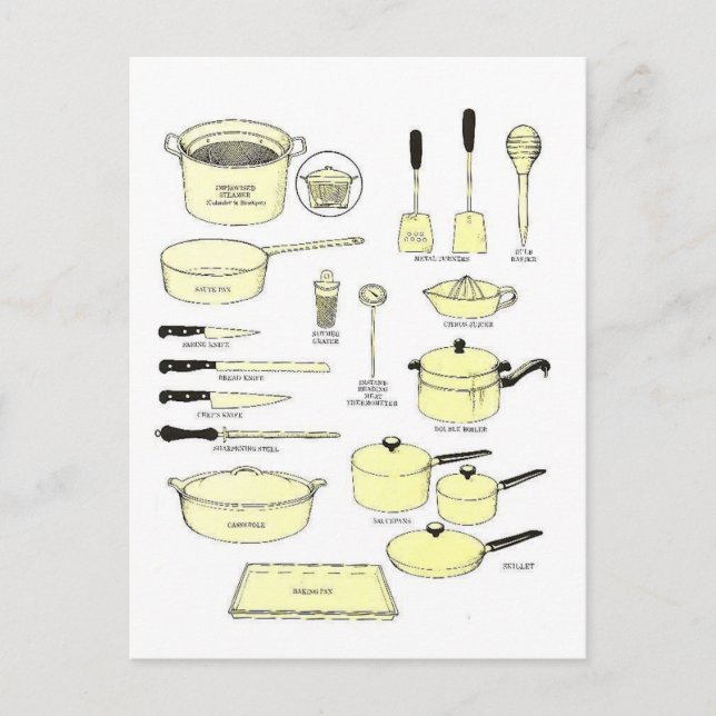 African utensils postcard (Front)