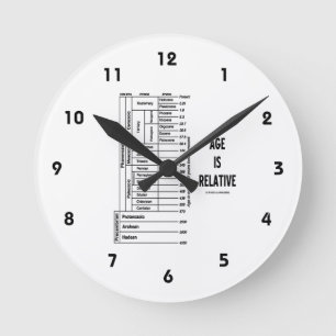 Age Is Relative (Geological Time Chart) Round Clock