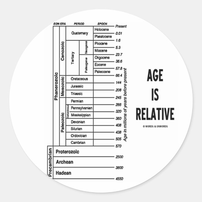 Age Is Relative (Geological Time Humour) Classic Round Sticker (Front)