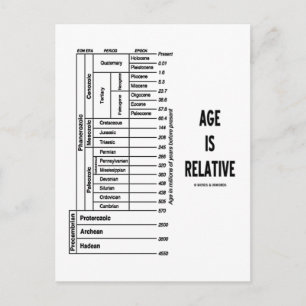 Age Is Relative (Geological Time Humour) Postcard