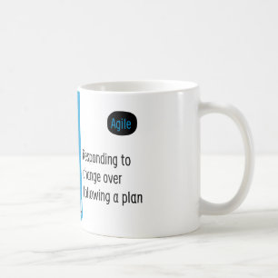 Agile Manifesto cup IV.
