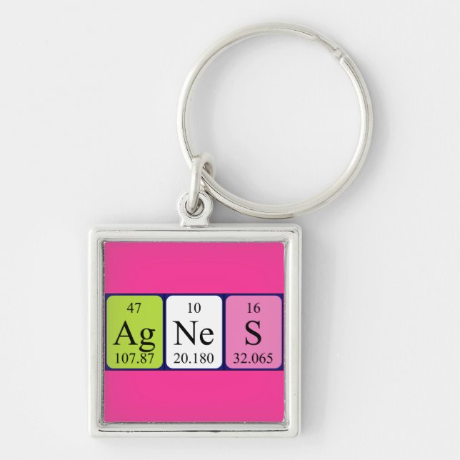 Agnes periodic table name keyring (Front)