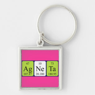 Agneta periodic table name keyring