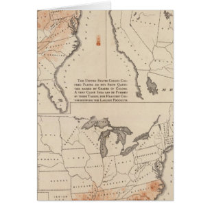 Agricultural Productions in the US