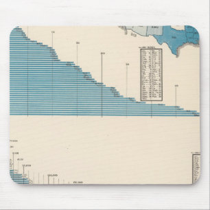 Agriculture Mouse Pad