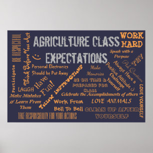 Agriculture Teacher Classroom Expectations / Rules Poster