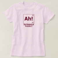 Ah ! The Element of Surprise