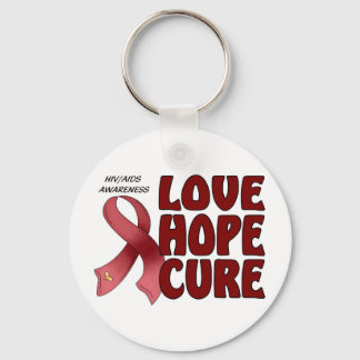 Aids Awareness Key Ring