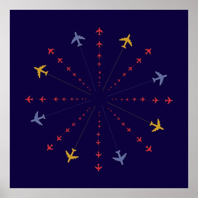 aircrafts / planes / aeroplanes poster (Front)