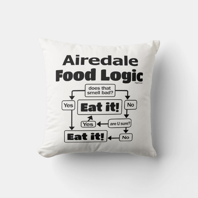 Airedale Terrier Food Logic Cushion (Front)