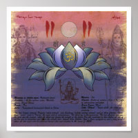 Ajna Chakra