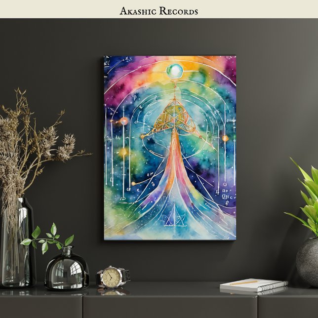 Akashic Records Astral Travel OBE Lucid Dreaming Poster (Creator Uploaded)